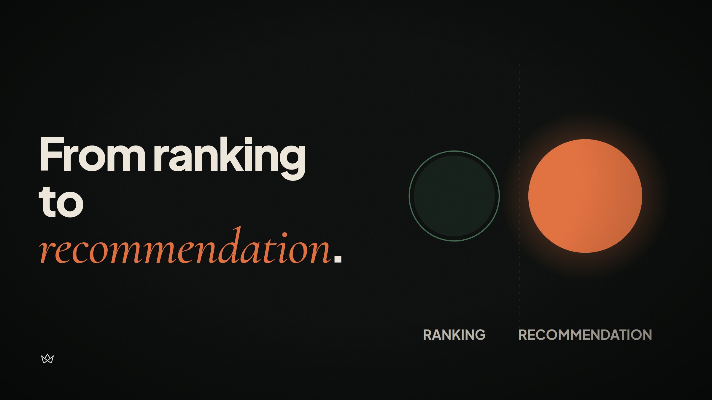 The Complete Guide to Answer Engine Optimization (AEO)
